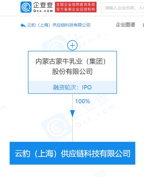 蒙牛在上海成立新公司,经营范围包含供应链管理 物联网技术等