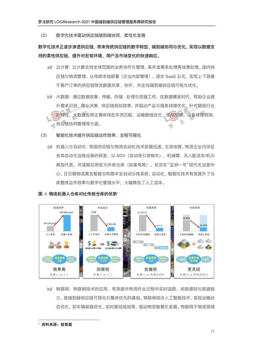 罗戈研究 2021中国端到端供应链管理服务商研究报告 附下载