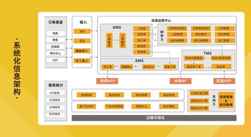 捷报 蚁安居上榜 2019 2020中国家居十大优选互联网家居服务平台