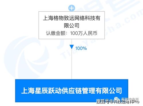 字节跳动投资成立上海星辰跃动供应链管理公司