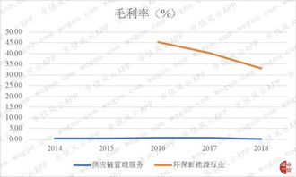 市值风云 st飞马 百亿现金失踪团 又增一员