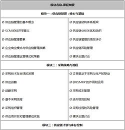 深圳积分入户办理 政府 博维培训